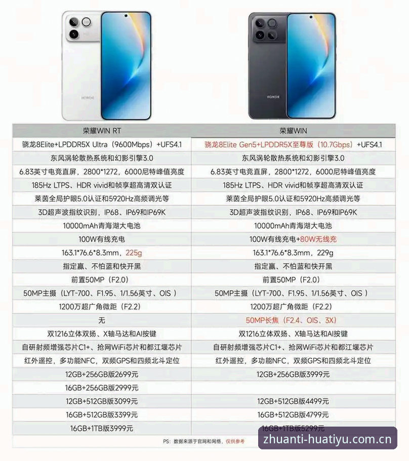 华体育好用吗推荐 传统观赛与华体育平台全面对比:华体育好用吗?真实体验全解析